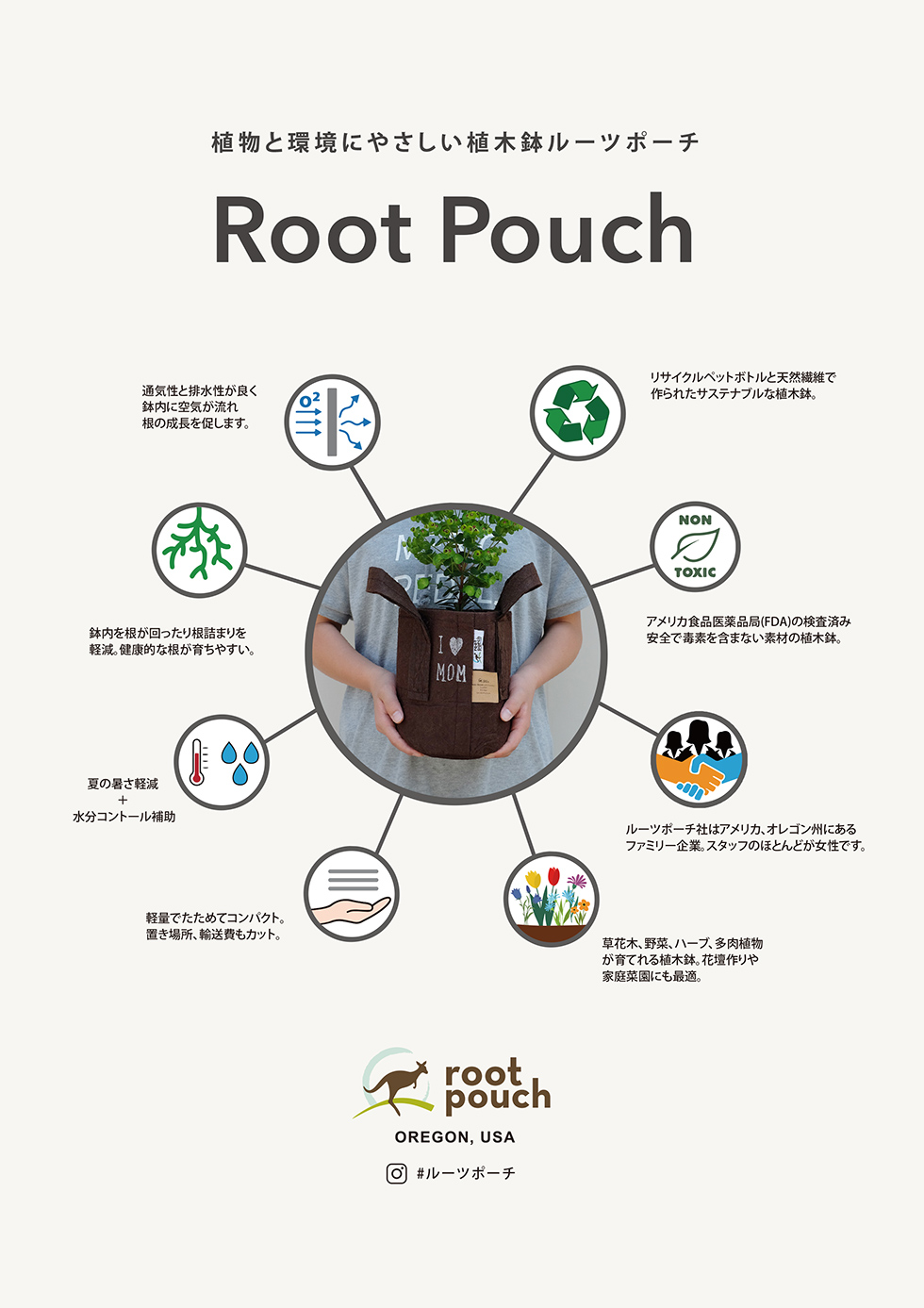 rootpouch